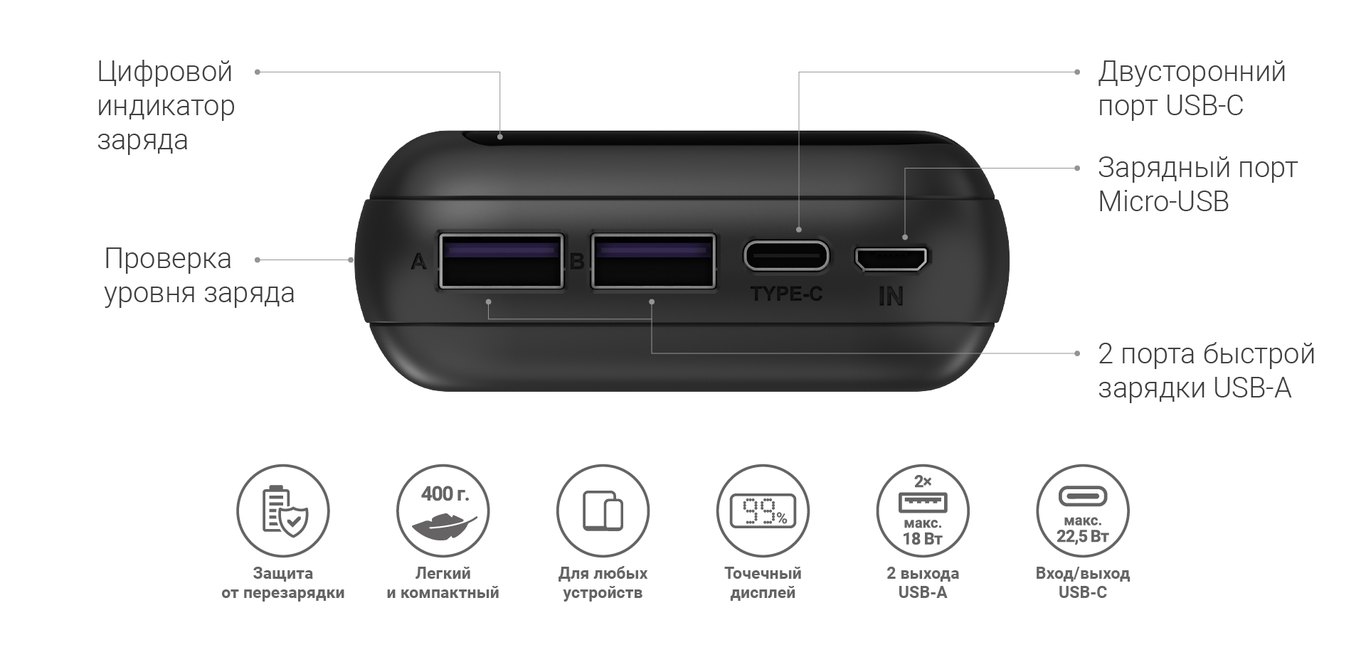 NAVITEL PWR20 MX BLACK 03