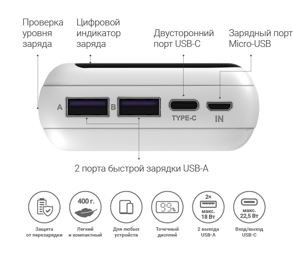 NAVITEL PWR20 MX WHITE 04